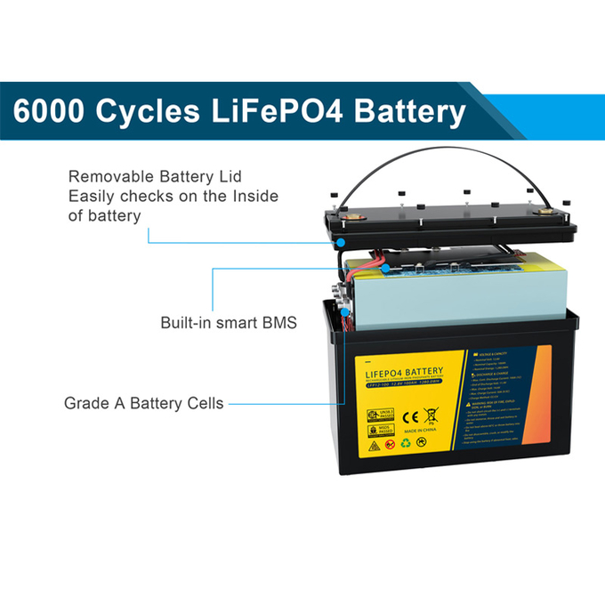 150Ah ersetzen SLA-Batterie durch Lithium 12.8V für RV-Boots-elektrische Laufkatze 0