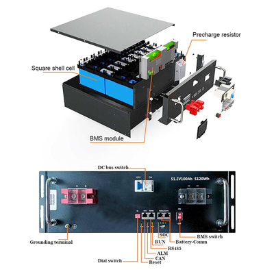 Stromversorgung der Telekommunikations-51-54V der Lithium-Batterie-48V Uninterruption