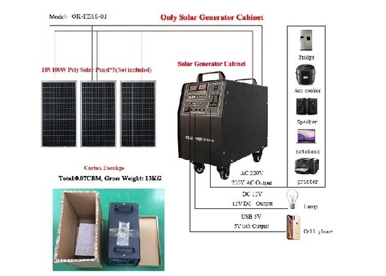 energie-Speicher-System-tragbarer Solarenergie-Generator 220V 1000W Wohn