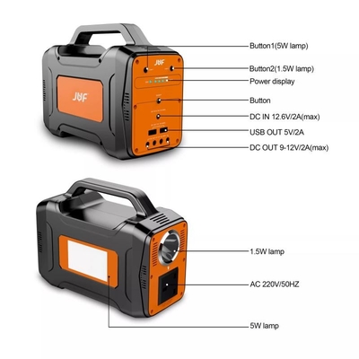 tragbares 100W Kraftwerk im Freien 100V, bewegliches Kraftwerk der tragbaren Lithium-Batterie-110V