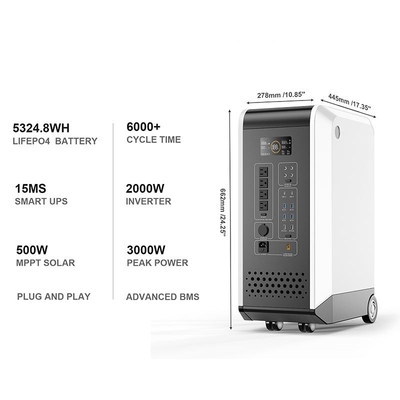 Energie-Bank des Sonnenkraftwerk-tragbare Generator-LiFePO4 2000w