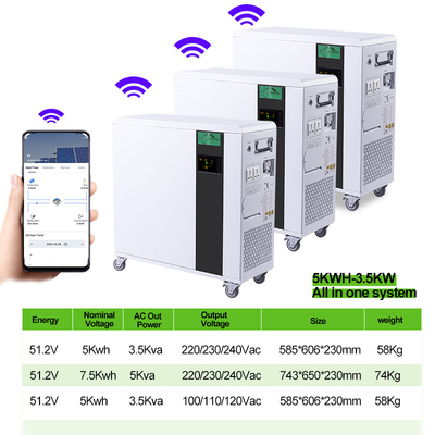 Wohnspeicher-System 5KWH alle der energie-7.5KWH in Lithium-Batterien eine